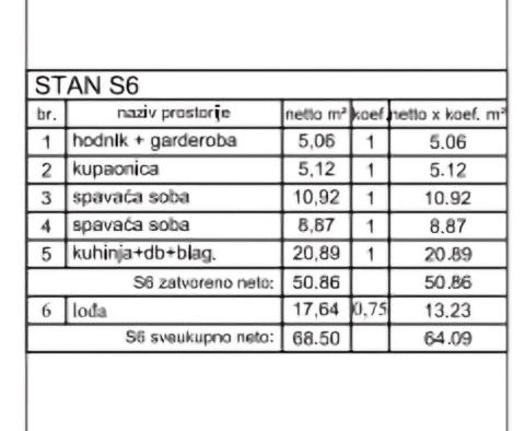 Luksusowy dwupoziomowy penthouse z trzema sypialniami w Porecu, 150 m od morza! - pic 4