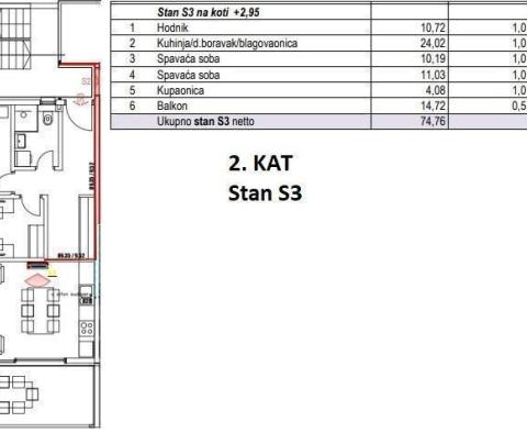 Nouveau complexe d'appartements à Kastela - pic 12