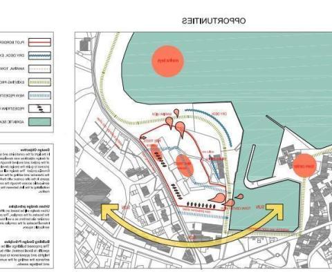 Уникальный инвестиционный проект в центре Новиграда - под полную реконструкцию - фото 26