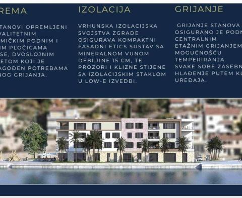 Einzigartige 1. Reihe Wohnanlage im Raum Zadar, zu verkaufen - foto 16