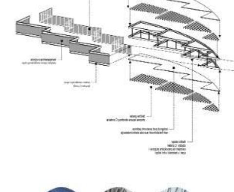 Инвестиционный проект на улице Радницкой в Загребе - фото 5