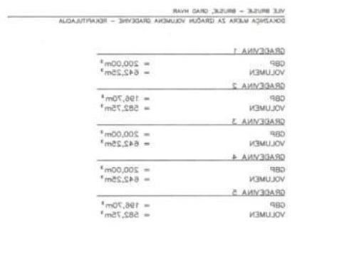 Projekt osmi samostatných a dvou samostatně stojících vil na Hvaru cca 700 metrů od moře - pic 36