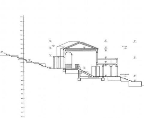 Terrain au bord de l'eau à vendre sur l'île de Korcula à Prigradica, avec permis de construire valide pour villa de luxe, avec possibilité d'amarrage pour un yacht - pic 15