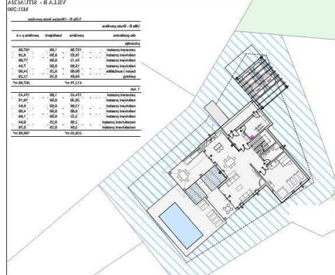 Large plot of land with possibility to construct lux villas, Brtonigla area - pic 21