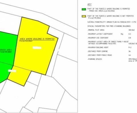 Attractive waterfront land plot for luxury villas construction on Hvar - pic 11