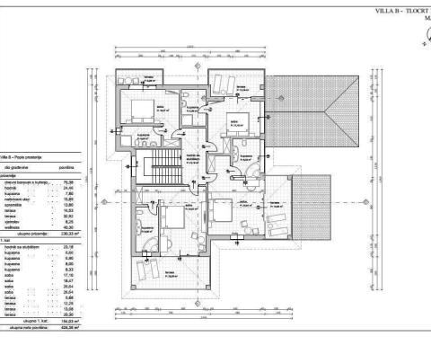 Nagy telek lux villák építésének lehetőségével, Brtonigla környékén - pic 22