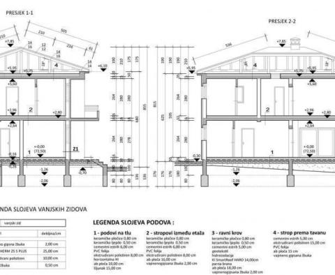 Villa in Savudrija, Umag just 2 km from the beach - stage of construction - pic 45