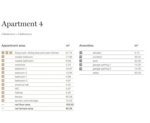 Exceptional 3-bedroom apartment in Opatija - pic 2