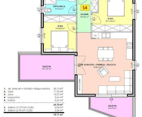 2 hálószobás apartmanok új projektje Tucepiben, 390 méterre a tengertől - pic 8