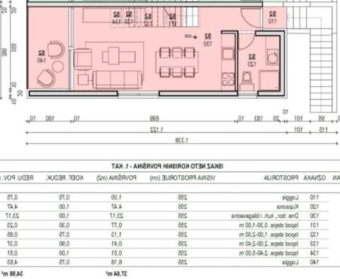 New two bedroom apartment with a cortyard and parking in Starigrad on Havr island - pic 7