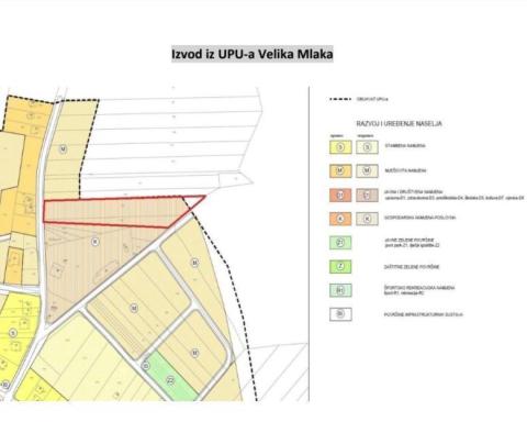 Development land in Velika Mlaka area next to Zagreb airport - pic 2