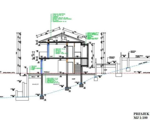 Eladó telek kész projekttel Sveti Jelenán - pic 6