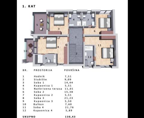 New modern villa for sale in Privlaka - Miss Dalmatia 2023! - pic 54