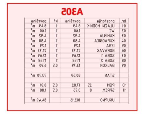 Шикарная квартира 84м2, новостройка в 800 м от моря! - фото 5