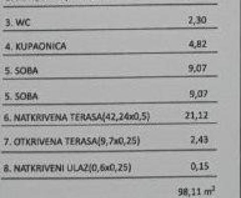 Nowa nowoczesna willa w Poreču - pic 8