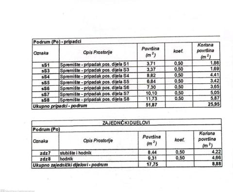 Byt v prvním patře s prostornou terasou, v blízkosti moře! - pic 26