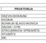 Land plot in Pobri, Opatija with valid building permit, for sale - pic 9