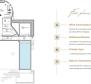 Luxury estate in Žminj, on 14000 sq.m. of land, for sale - pic 9